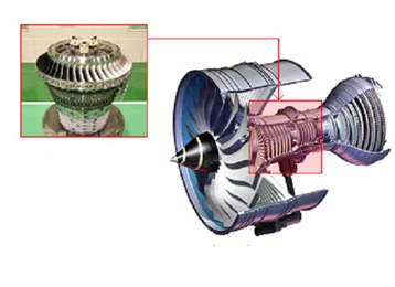 Trent turbofanengine for the boeing 777 and the Airbus A330, A340 and A380 aircraft