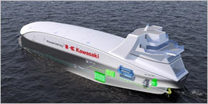 Kawasaki Electric and Hybrid Propulsion Systems 