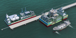 K-GRIPP® (Kawasaki- Green Integrated Power Plant) LNG Floating Power Plant