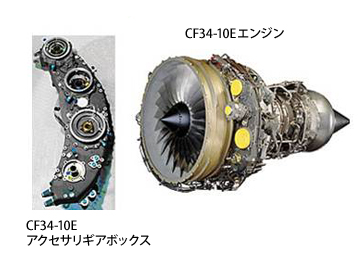 CF34 ターボファンエンジン