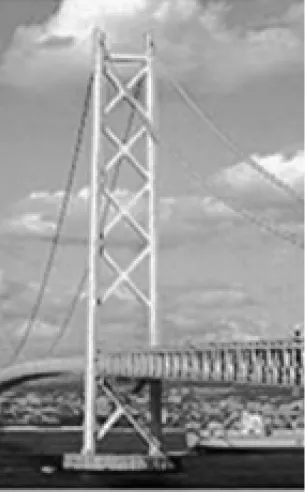 明石海峡大橋