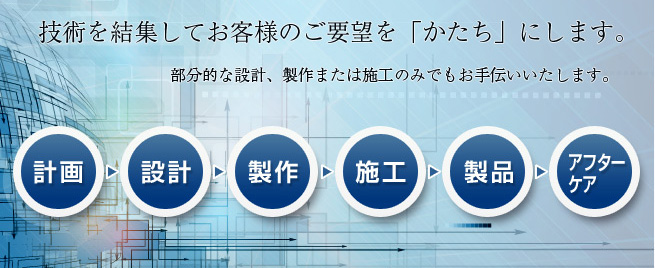 一貫施工体制でニーズに迅速に対応し、合理的なプロジェクト運営を実施