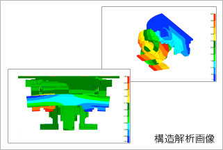 構造設計