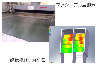 構造設計