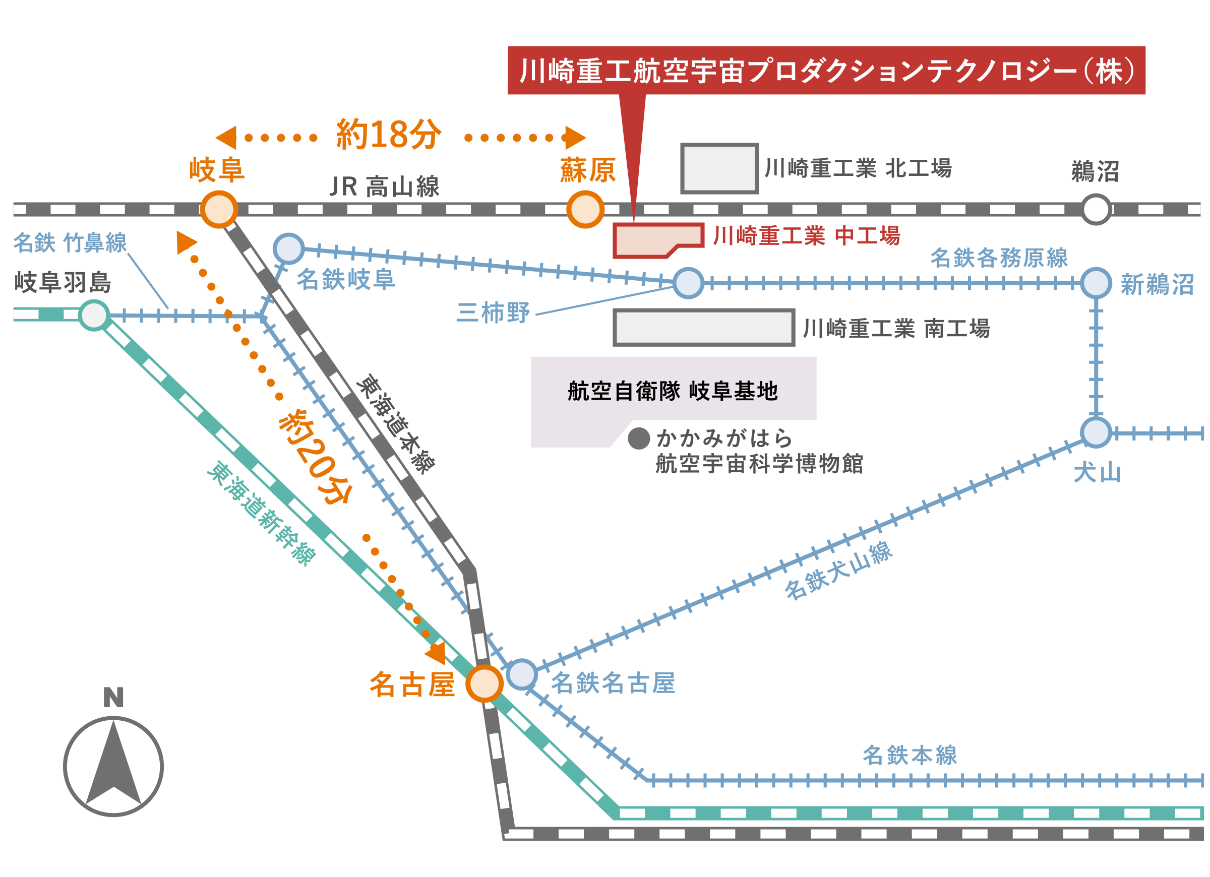 アクセルマップ