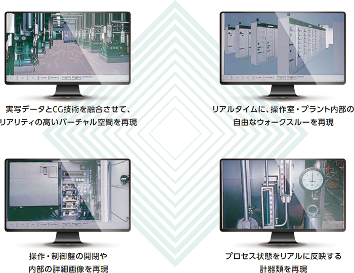 シミュレータ画面例