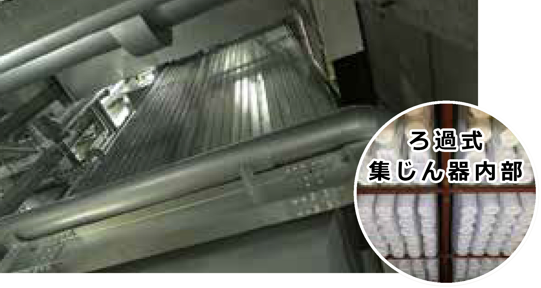 ⑦ろ過式集じん器