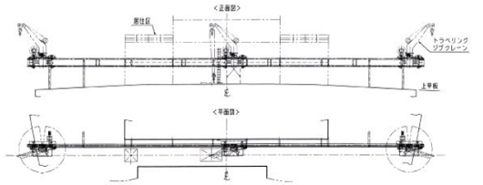 モノレール式トラベリングクレーンの全体図