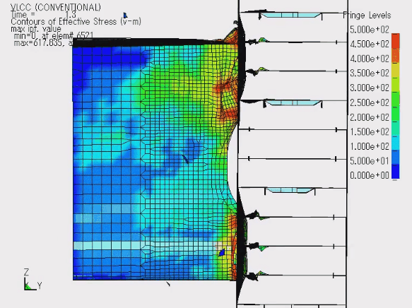 別のアニメーション