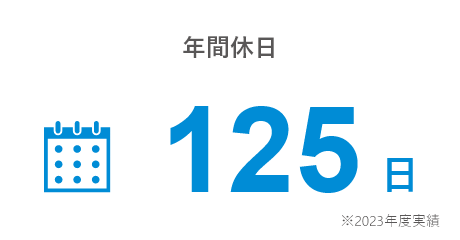 年間休日