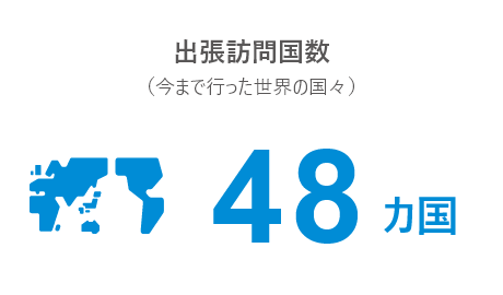 新卒/中途比率