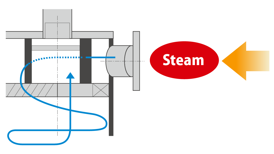 Structure of steam water separator