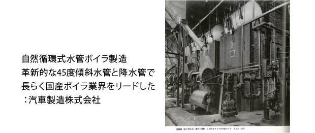 Hisotry of 1869-1971|ボイラ製造120周年特設サイト | 川重冷熱工業