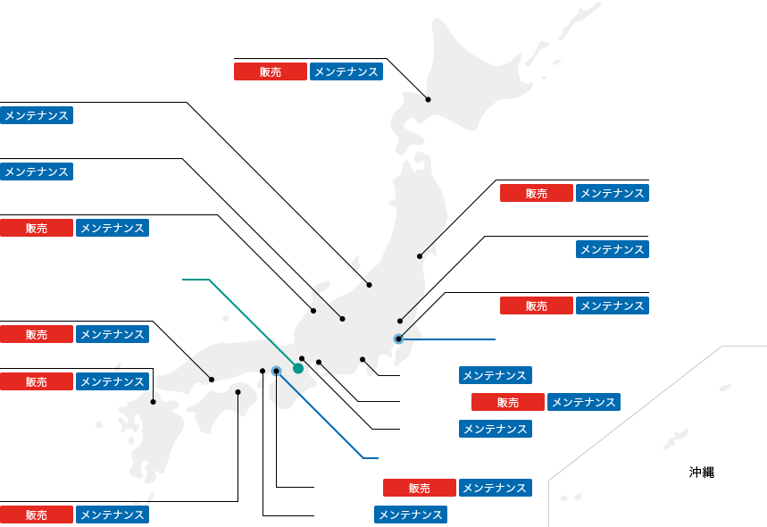 国内ネットワーク図