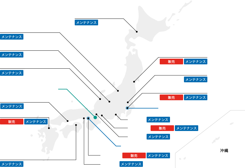 国内ネットワーク図