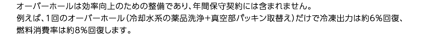 オーバーホールは効率向上のための整備であり、年間保守契約には、含まれません。　例えば、1回のオーバーホール（冷却水系の薬品洗浄＋真空部パッキン取替え）だけで冷凍出力は約6％回復、燃料消費率は約8％回復します。