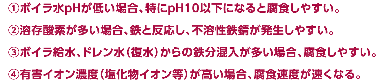 （1）ボイラ水pHが低い場合、特にpH10以下になると腐食しやすい　（2）溶存酸素が多い場合、鉄と反応し、不溶性鉄錆が発生しやすい。　（3）ボイラ給水、ドレン水（復水）からの鉄分混入が多い場合、腐食しやすい。　（4）有害イオン濃度（塩酸化物イオン等）が高い場合、腐食速度が速くなる。