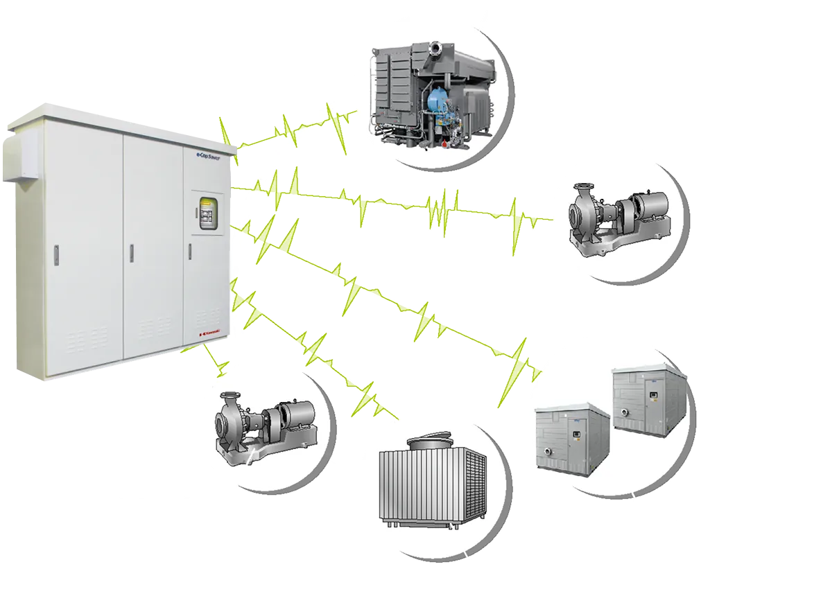 e-CopSaverの製品イメージ