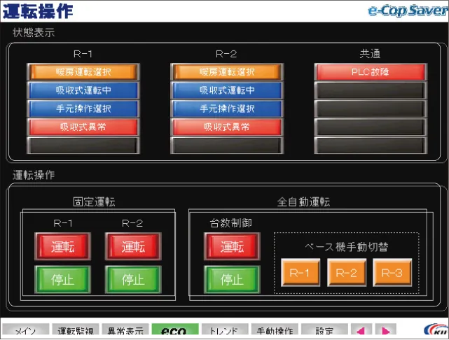 運転操作画面のイメージ