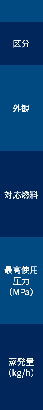 仕様表