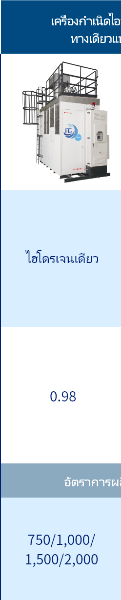 仕様表