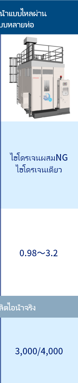 仕様表