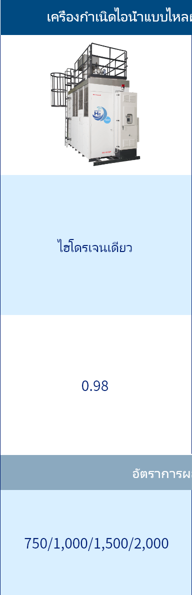 仕様表