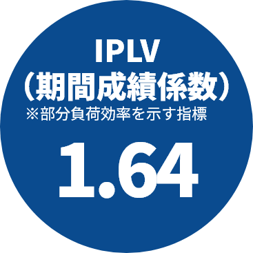 IPLV（期間成績係数） ※部分負荷効率を示す指標 1.64