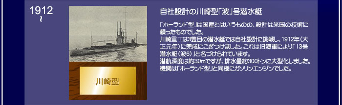 自社設計の川崎型「波」号潜水艦