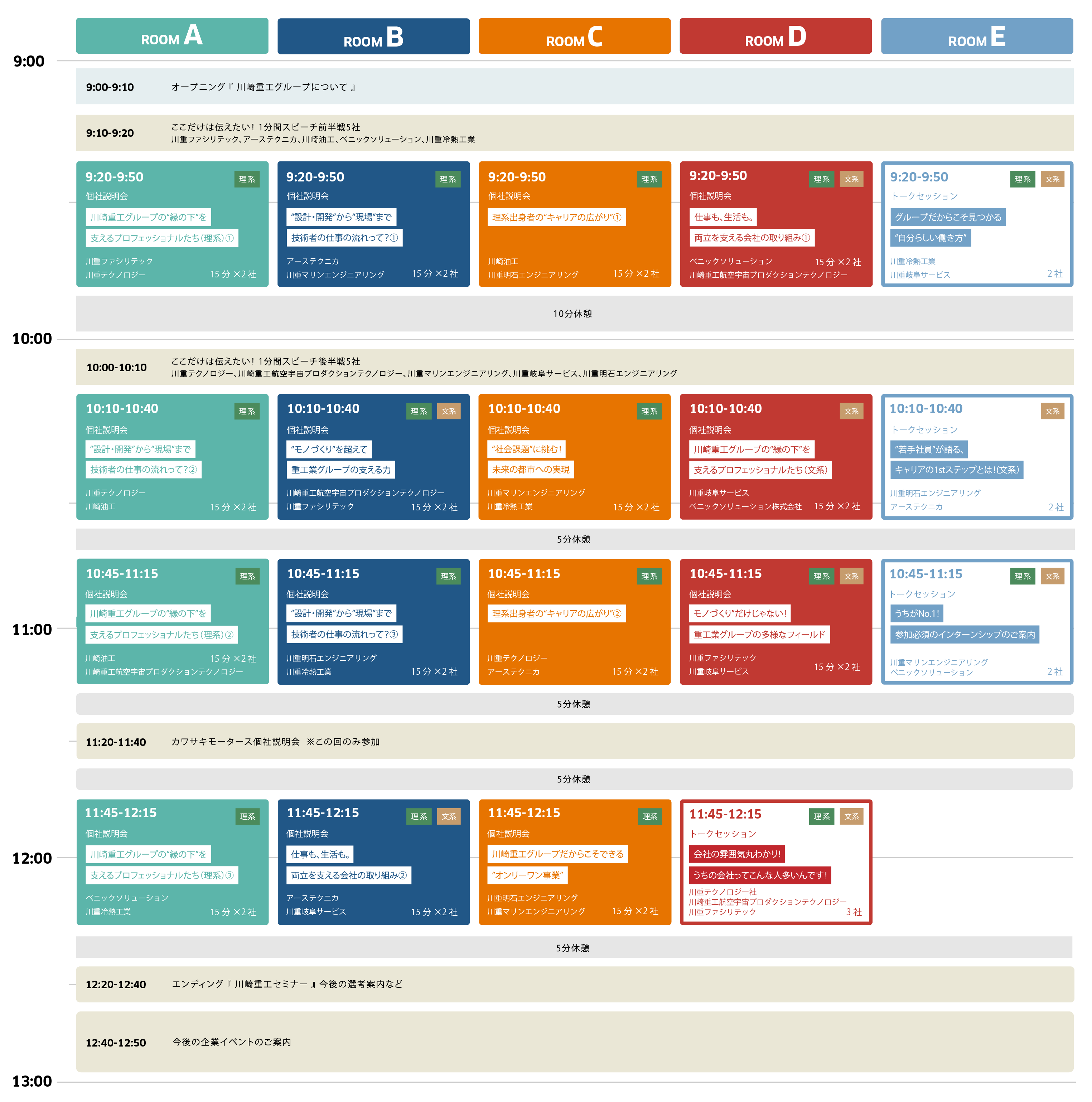 タイムテーブル