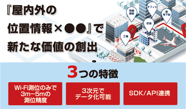 ロケーションビジネス&マーケティングEXPO2025