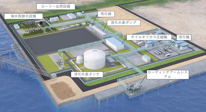 液化水素貯蔵ターミナルの写真