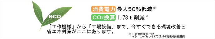 「工作機械」から「工場設備」まで、今すぐできる環境改善と省エネ対策がここにあります。