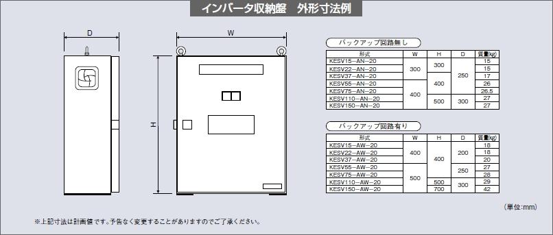 外形寸法例