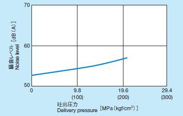 fig.2