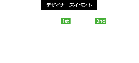 デザイナーズイベント