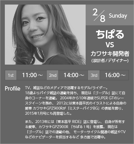 ちぱる Profile