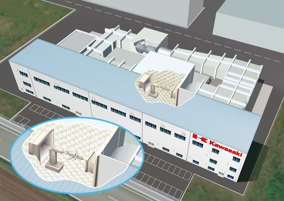 岐阜工場に航空機研究開発のための新低速風洞を建設 ニュース 川崎重工業株式会社