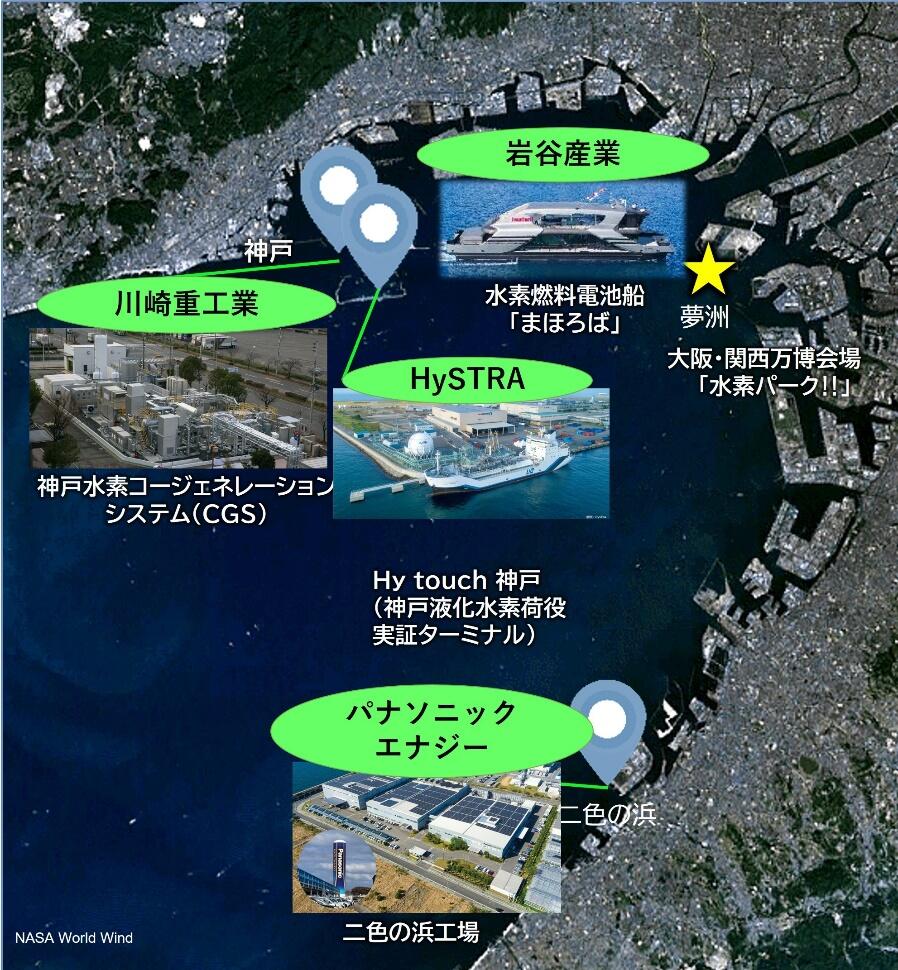 行程