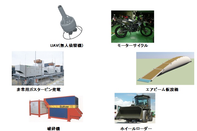 危機管理ｼﾝﾎﾟｼﾞｳﾑｲﾒｰｼﾞ画像