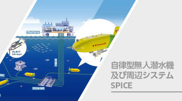 自律型無人潜水機及び周辺システムSPICE