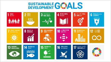 SDGs貢献への考え方と取り組み